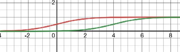 _images/graph.jpeg